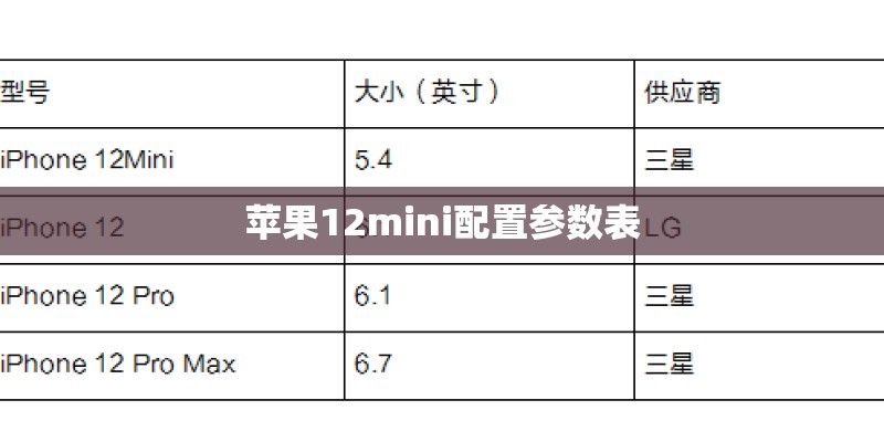 苹果12mini配置参数表