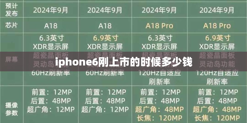 iphone6刚上市的时候多少钱