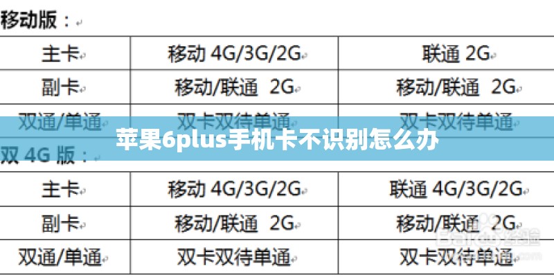 苹果6plus手机卡不识别怎么办