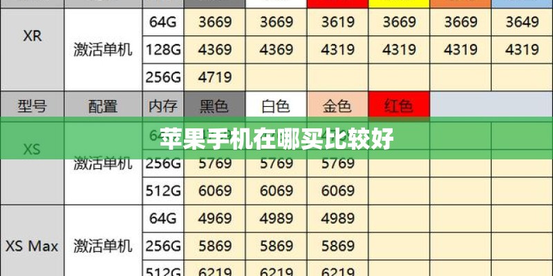 谁能详细介绍下像素和高感之间的关系 尼康新D800推出之后有很多人说高感不一定好 而D700的高感就好
