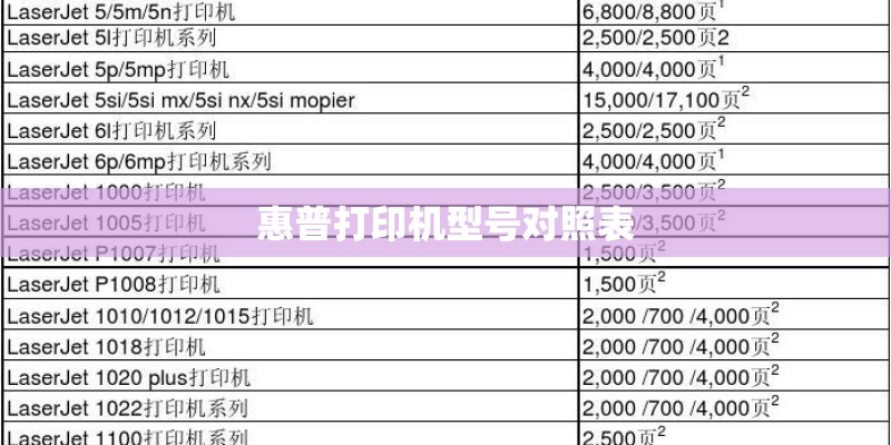 联想ThinkPad T440系统损坏不能开机 怎样恢复或重新安装